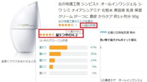 Amazon評価星5つの中4.2